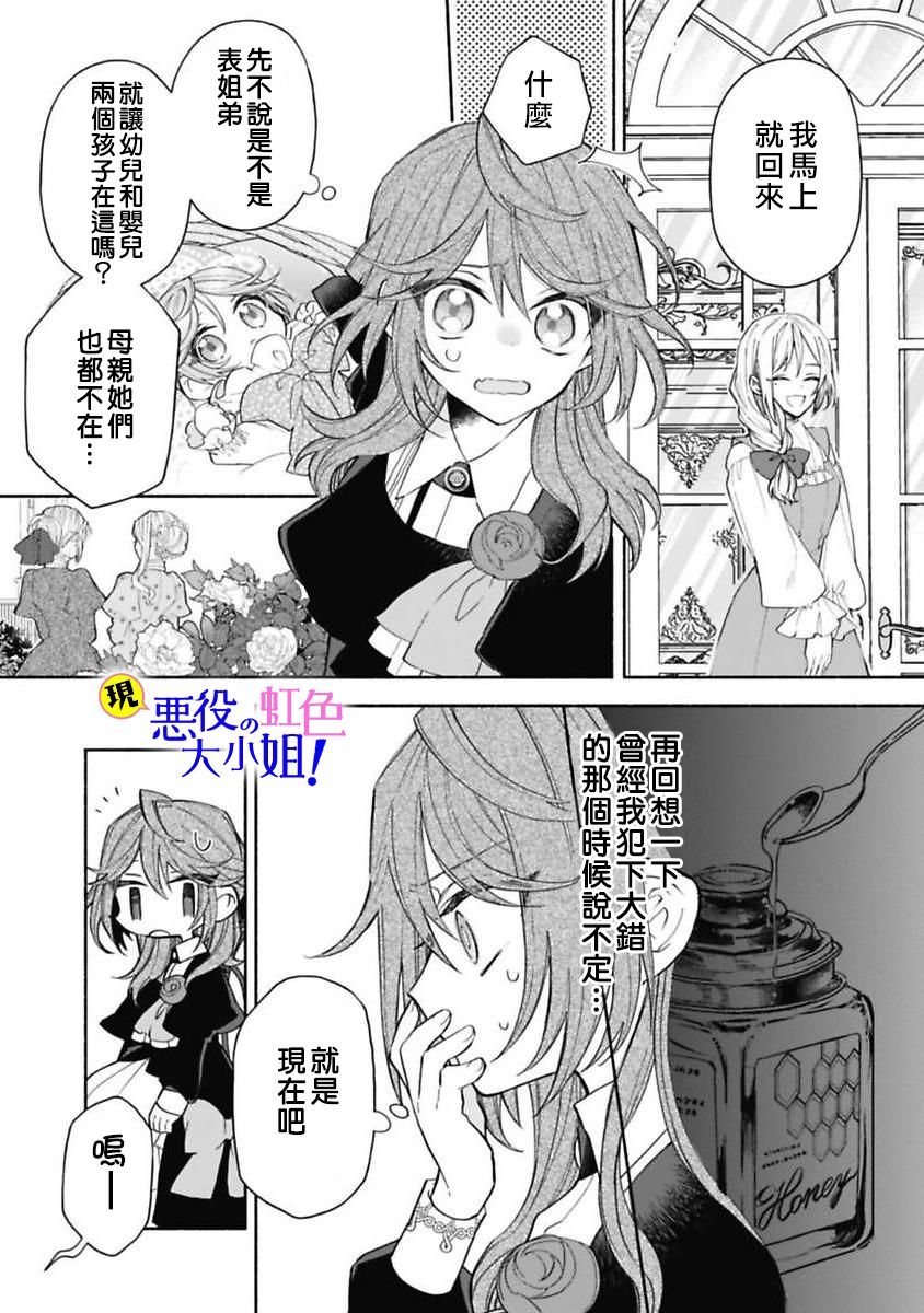 《原反派千金几度轮回欲从王子大人身边逃离》漫画最新章节第2话免费下拉式在线观看章节第【21】张图片