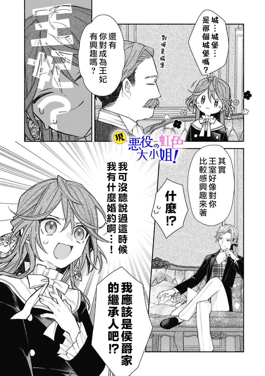 《原反派千金几度轮回欲从王子大人身边逃离》漫画最新章节第5话免费下拉式在线观看章节第【23】张图片