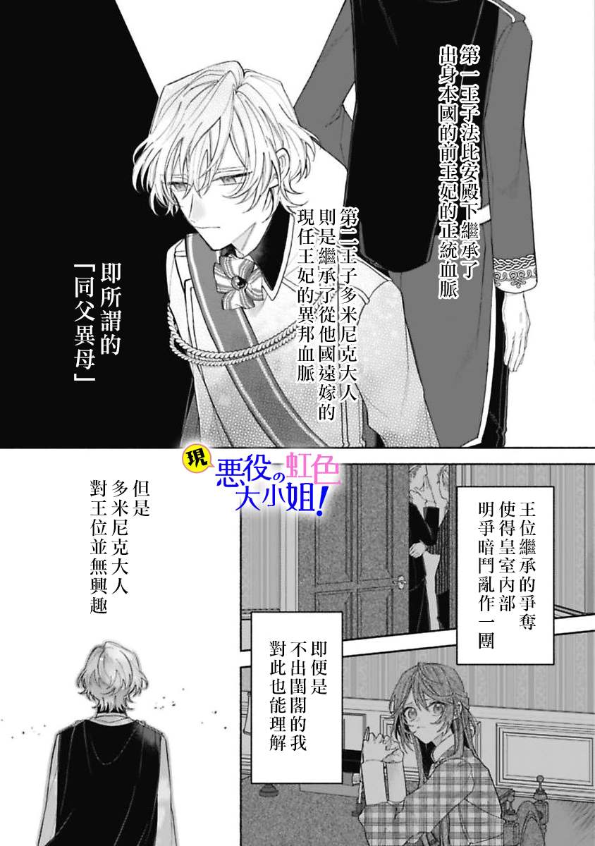 《原反派千金几度轮回欲从王子大人身边逃离》漫画最新章节第6话免费下拉式在线观看章节第【4】张图片