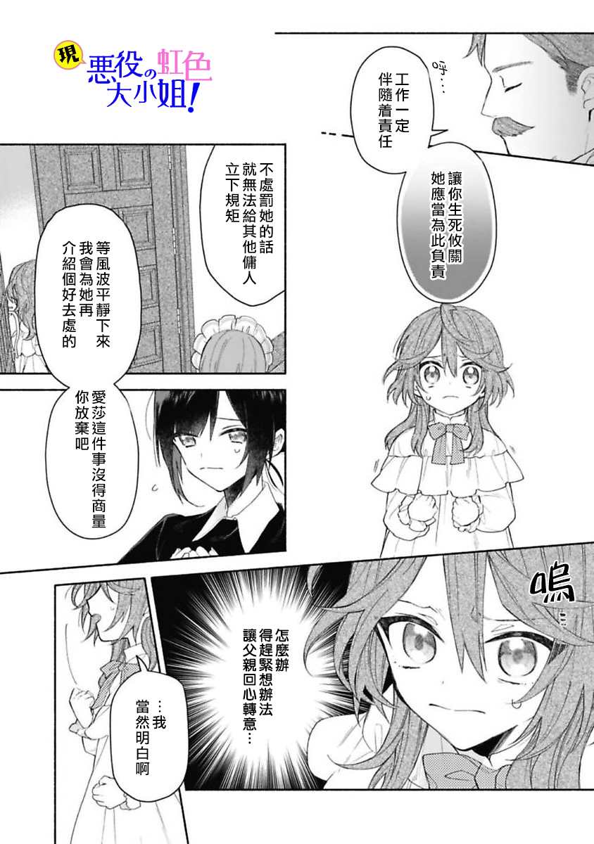 《原反派千金几度轮回欲从王子大人身边逃离》漫画最新章节第3话免费下拉式在线观看章节第【27】张图片