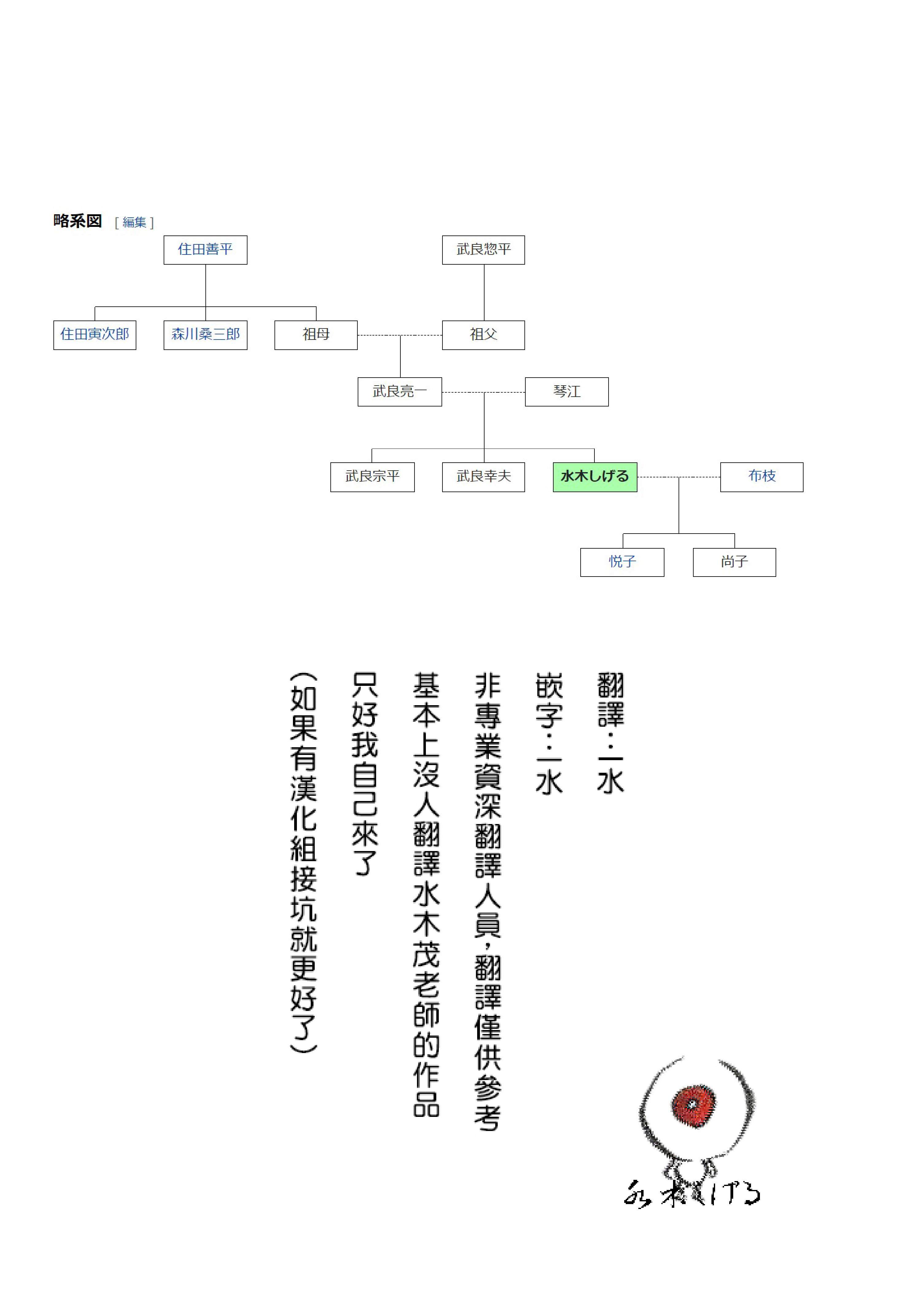 《水木茂传》漫画最新章节第1话免费下拉式在线观看章节第【13】张图片