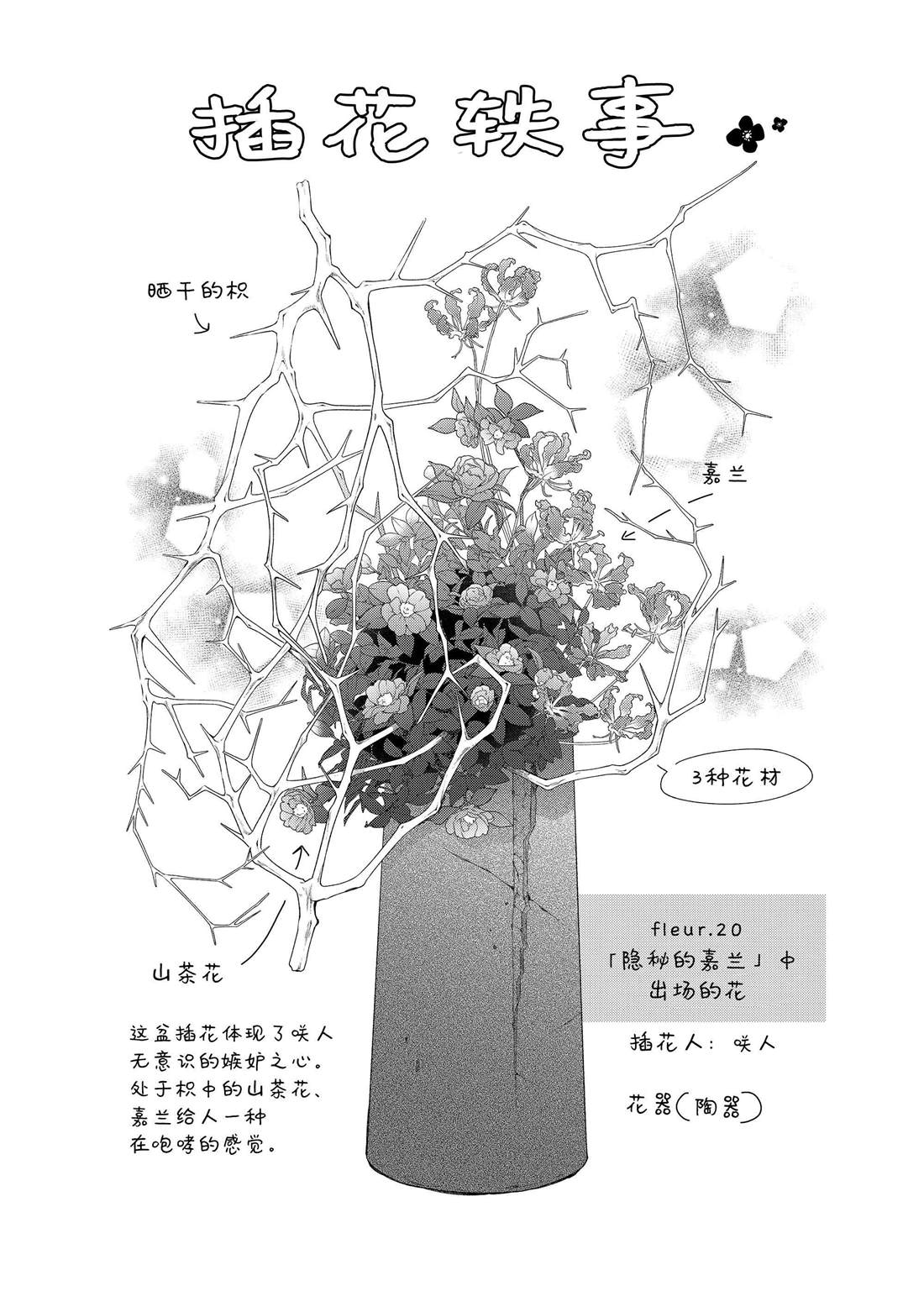 《吻开一朵花》漫画最新章节番外14免费下拉式在线观看章节第【1】张图片