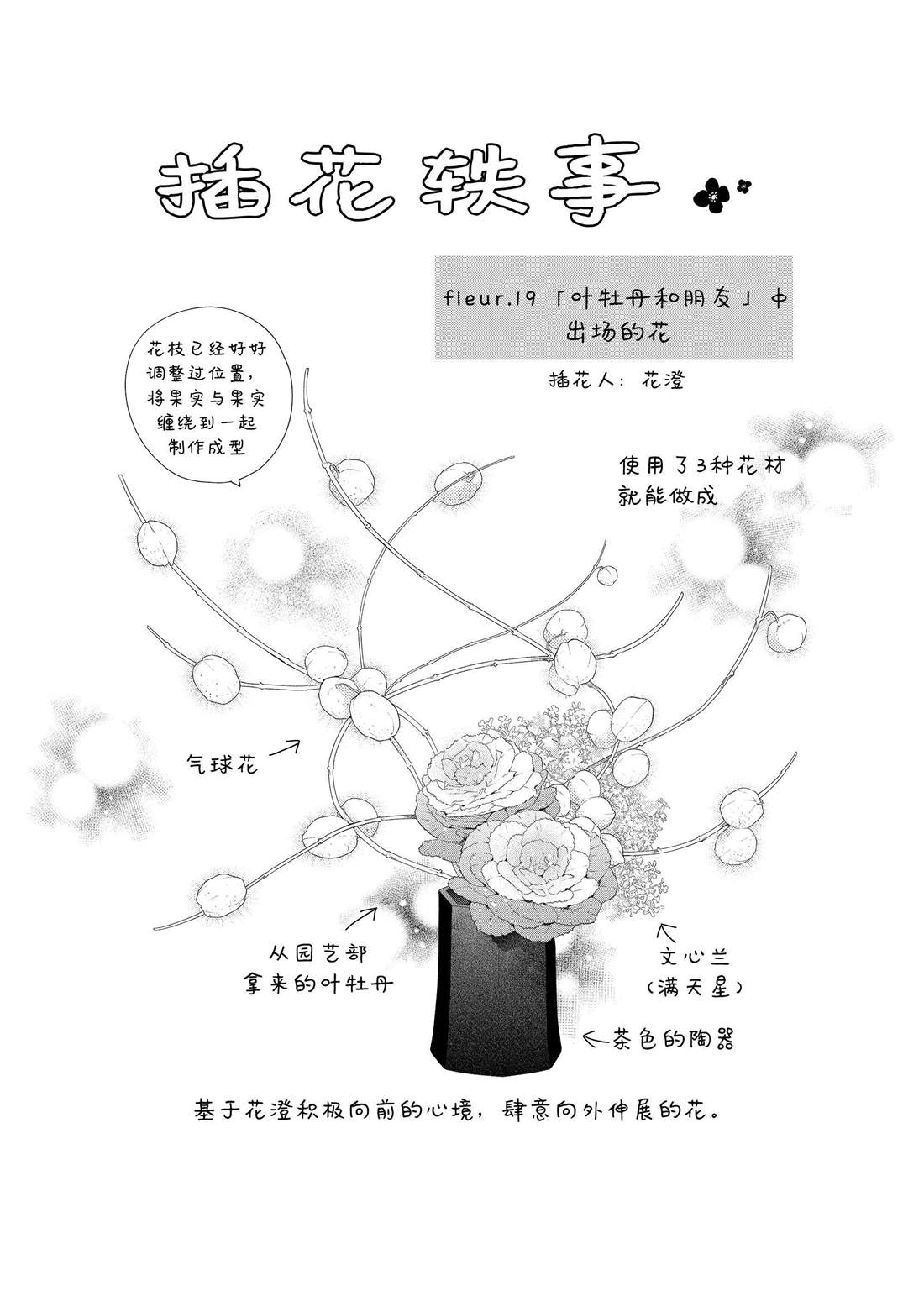 《吻开一朵花》漫画最新章节番外13免费下拉式在线观看章节第【1】张图片