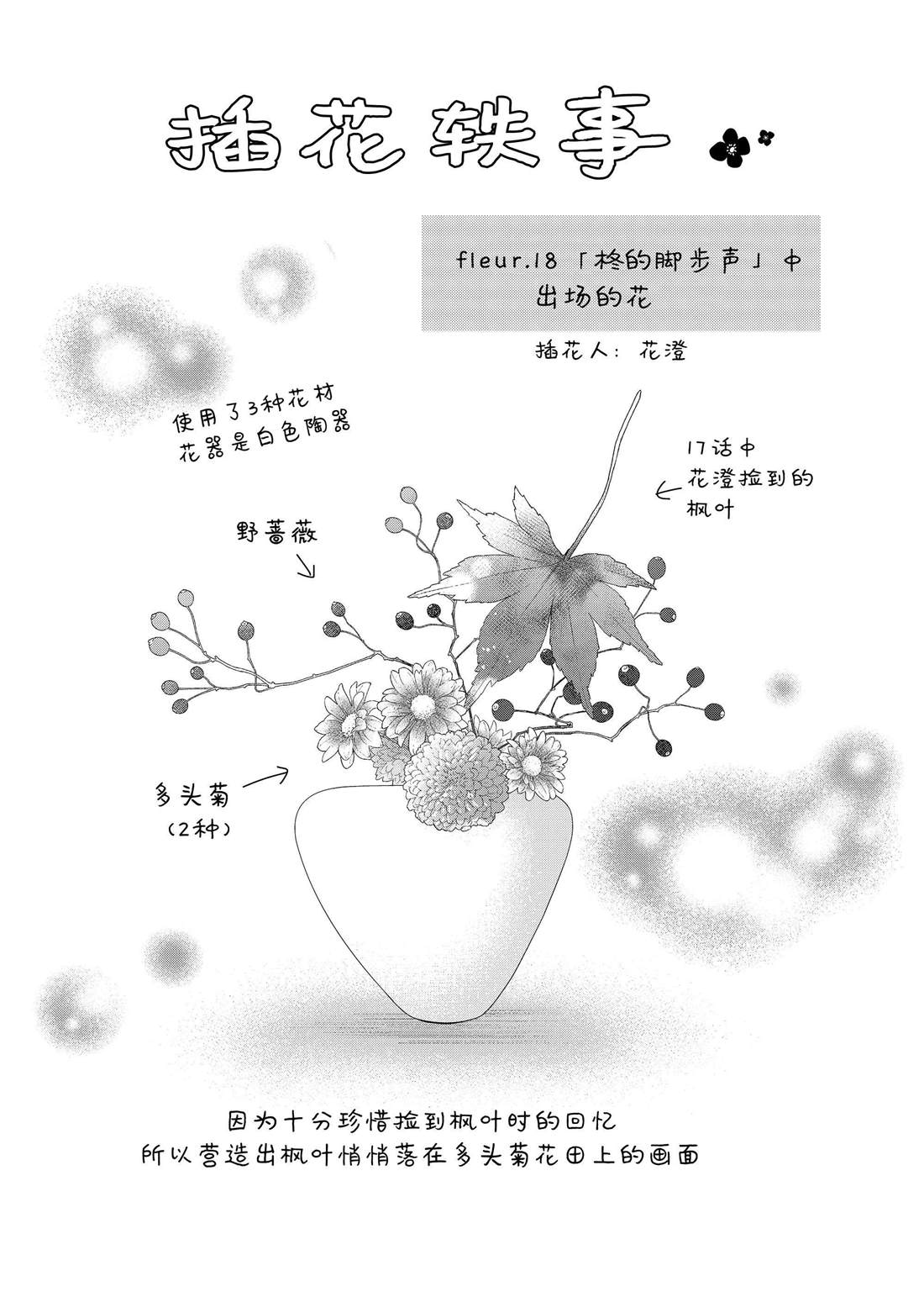 《吻开一朵花》漫画最新章节番外12免费下拉式在线观看章节第【1】张图片