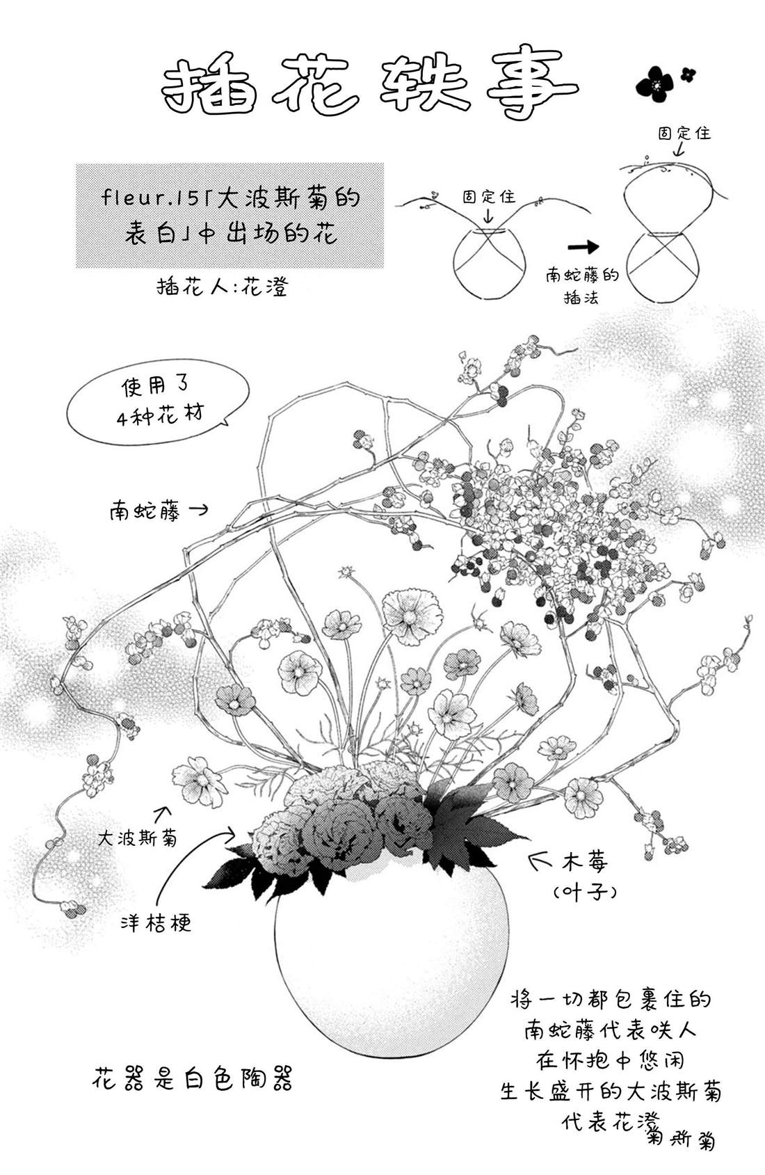 《吻开一朵花》漫画最新章节第16话 南蛇藤与宝物免费下拉式在线观看章节第【41】张图片