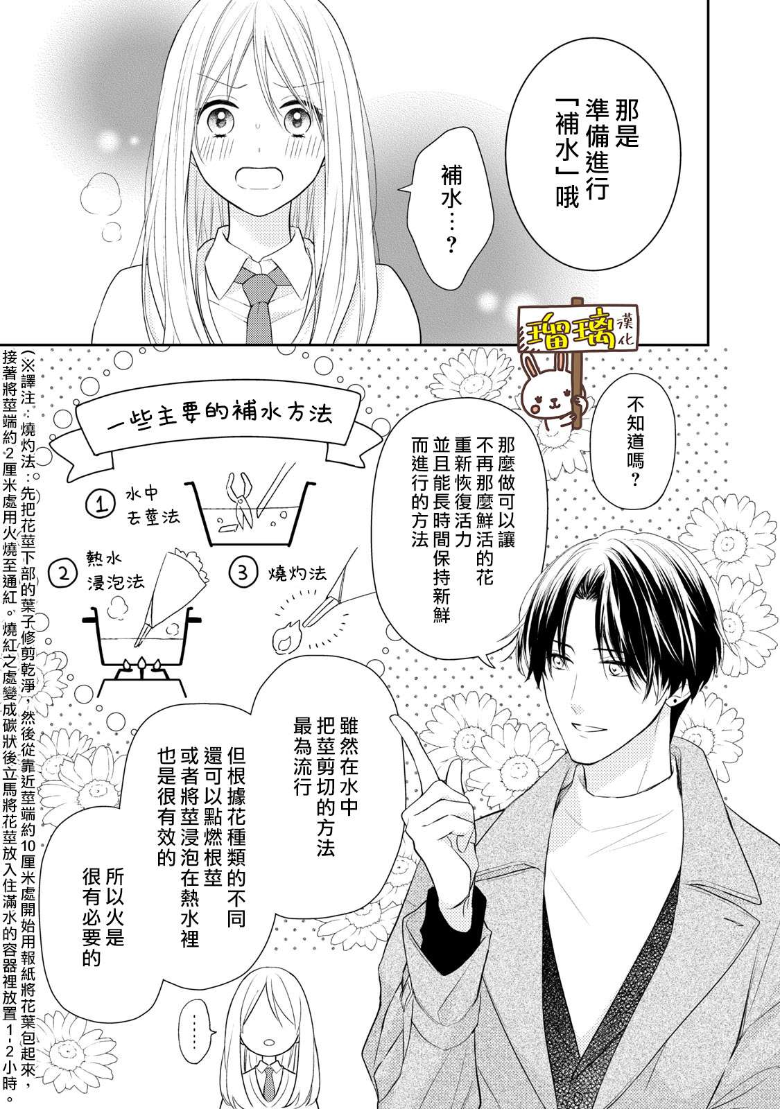 《吻开一朵花》漫画最新章节第1话免费下拉式在线观看章节第【35】张图片