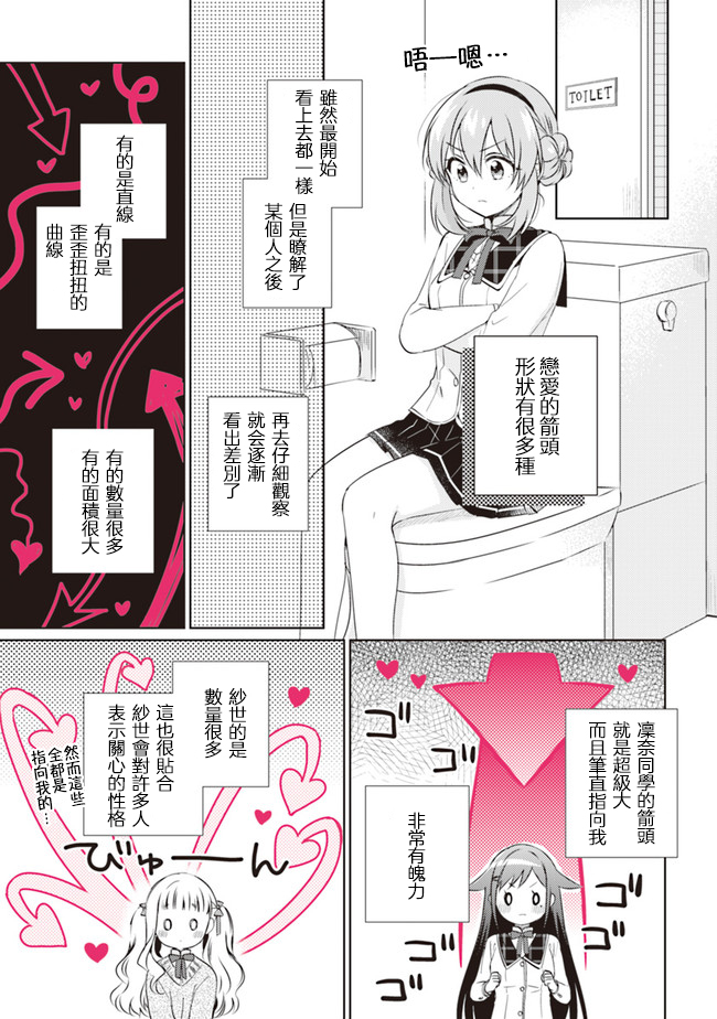 《若爱在眼前》漫画最新章节第3.1话免费下拉式在线观看章节第【7】张图片