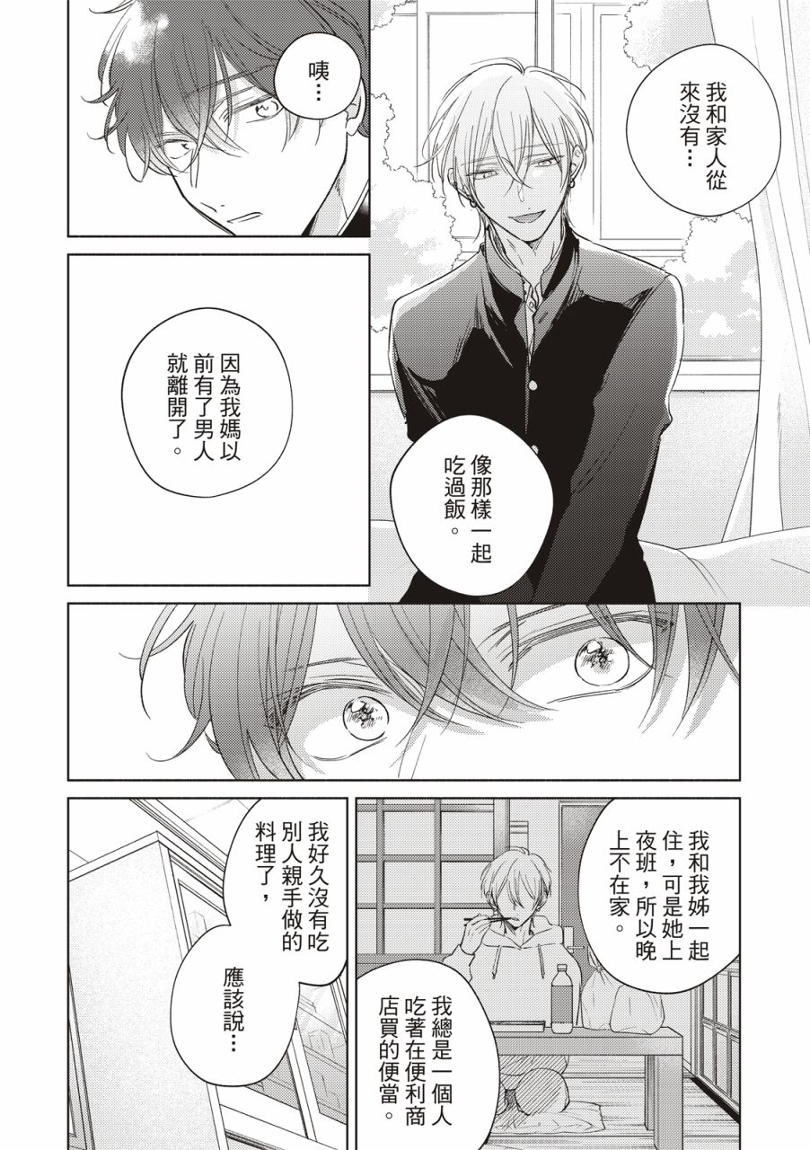 《甜蜜似糖的十七岁》漫画最新章节第5话免费下拉式在线观看章节第【17】张图片