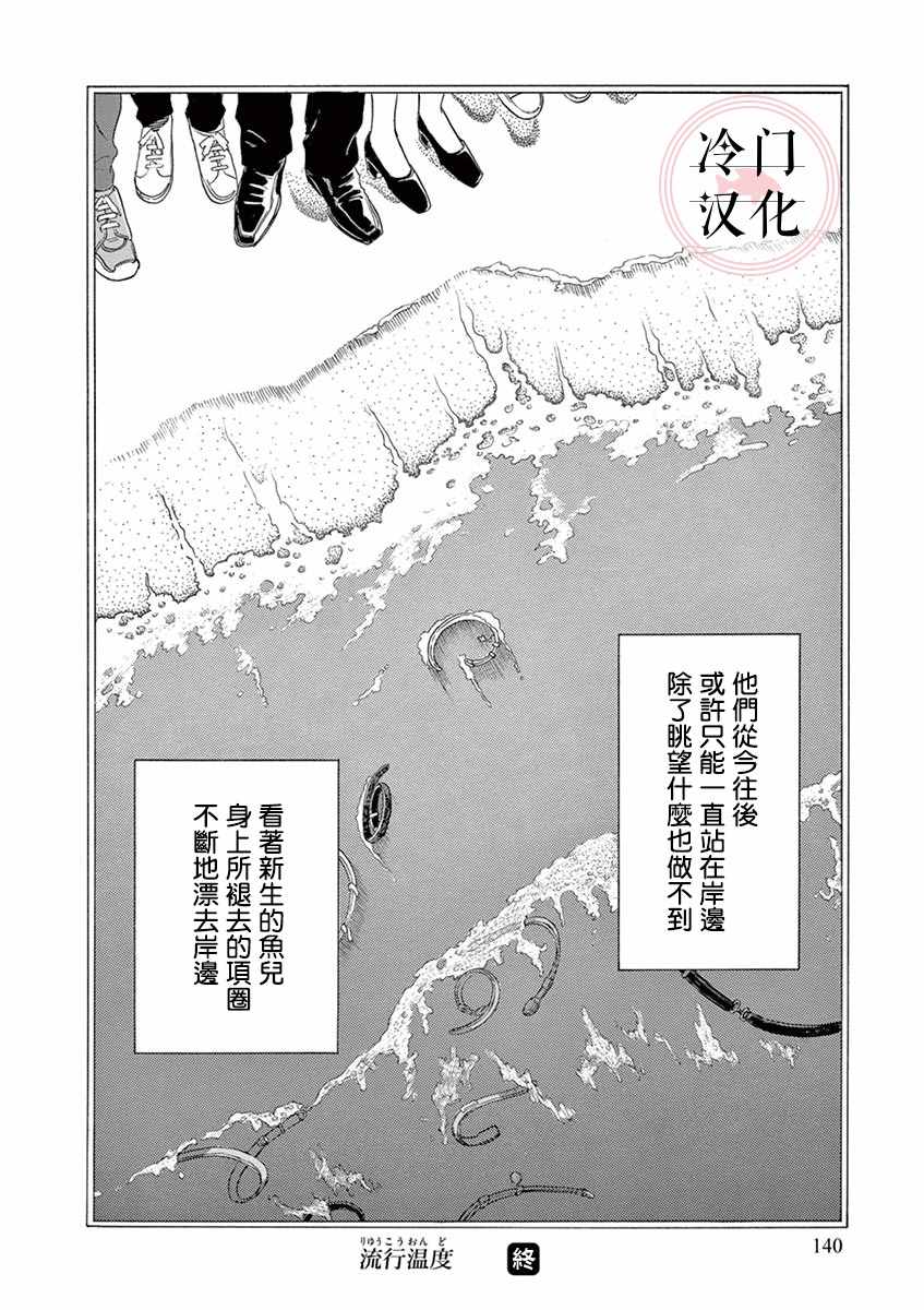 《流行温度》漫画最新章节第1话免费下拉式在线观看章节第【18】张图片