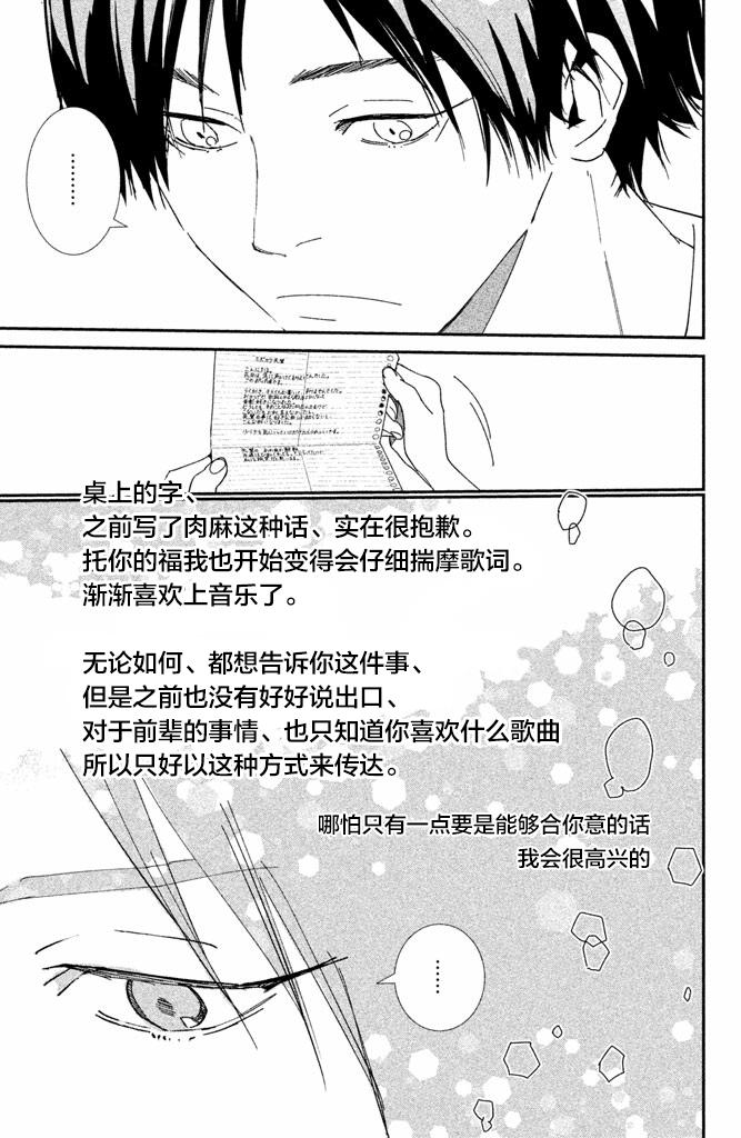 《败给你了、学长》漫画最新章节第1话免费下拉式在线观看章节第【22】张图片