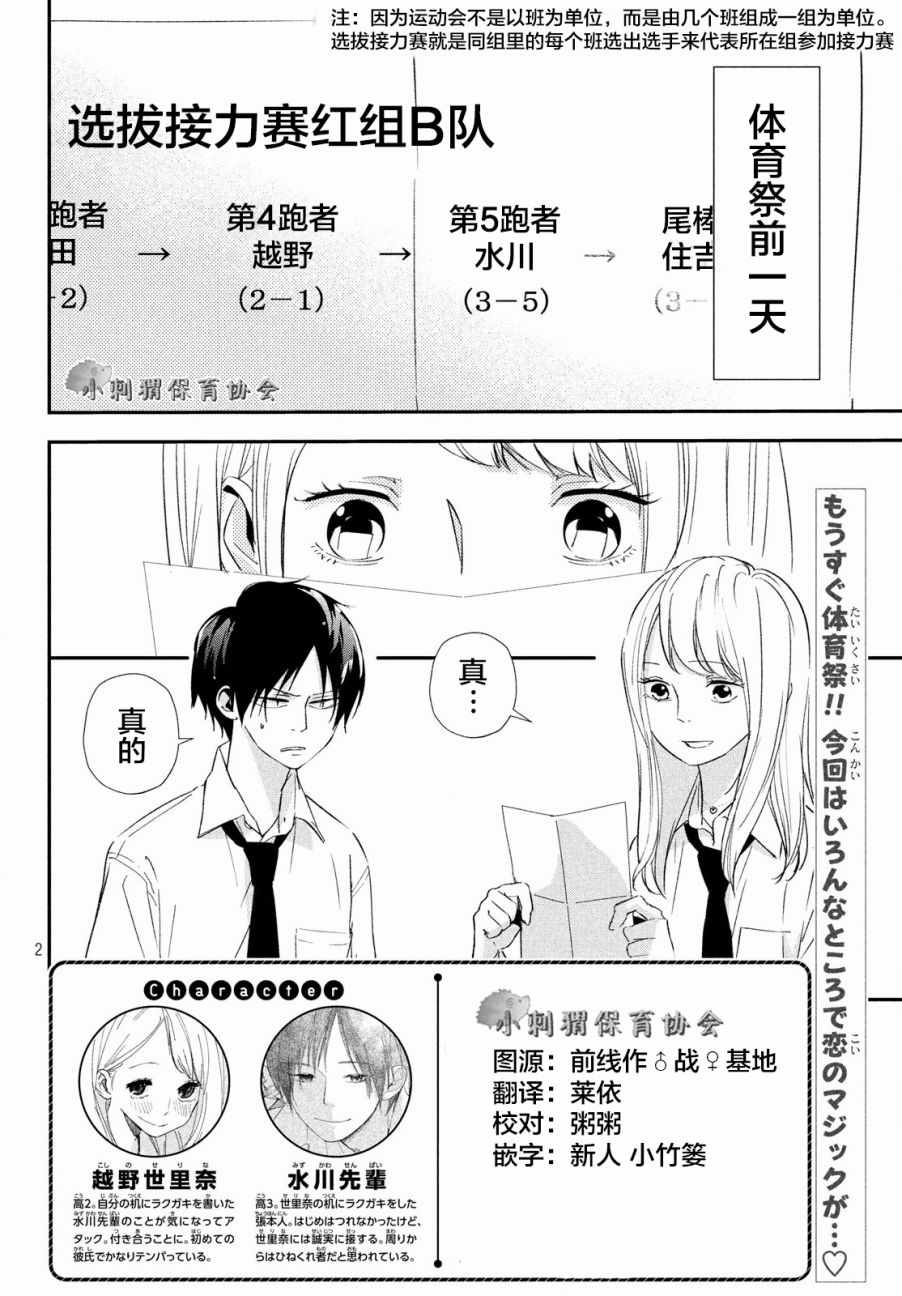 《败给你了、学长》漫画最新章节第18话免费下拉式在线观看章节第【2】张图片