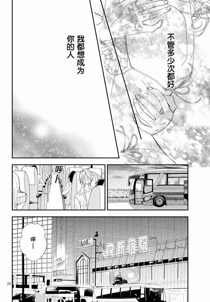 《败给你了、学长》漫画最新章节第10话免费下拉式在线观看章节第【24】张图片