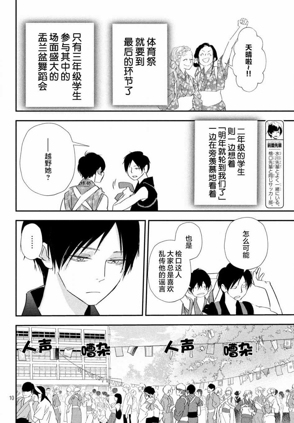 《败给你了、学长》漫画最新章节第19话免费下拉式在线观看章节第【10】张图片