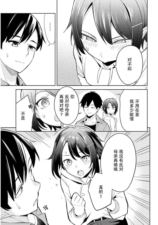 《其实是义妹啦》漫画最新章节第1话免费下拉式在线观看章节第【26】张图片