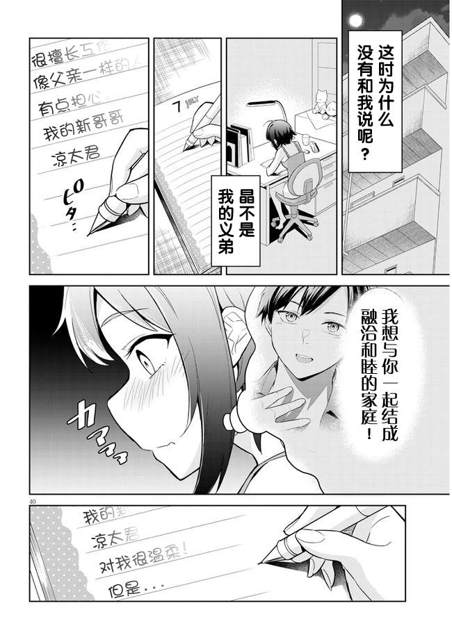 《其实是义妹啦》漫画最新章节第1话免费下拉式在线观看章节第【38】张图片