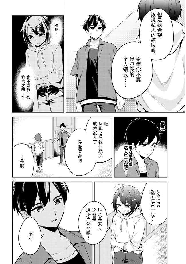 《其实是义妹啦》漫画最新章节第1话免费下拉式在线观看章节第【27】张图片