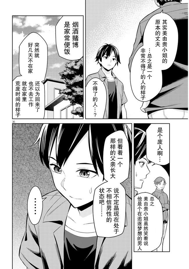 《其实是义妹啦》漫画最新章节第1话免费下拉式在线观看章节第【34】张图片