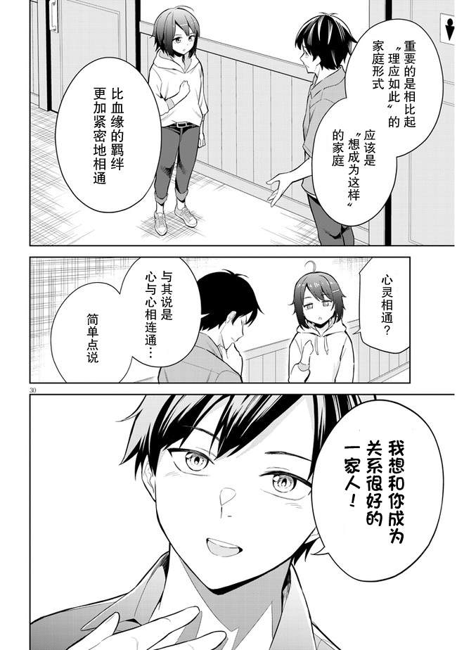 《其实是义妹啦》漫画最新章节第1话免费下拉式在线观看章节第【29】张图片