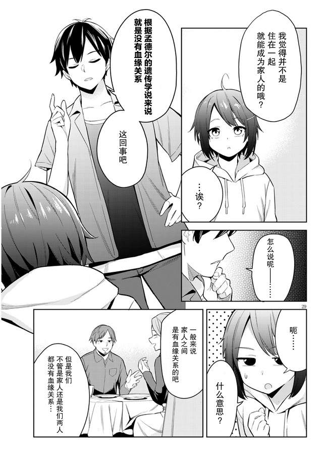 《其实是义妹啦》漫画最新章节第1话免费下拉式在线观看章节第【28】张图片