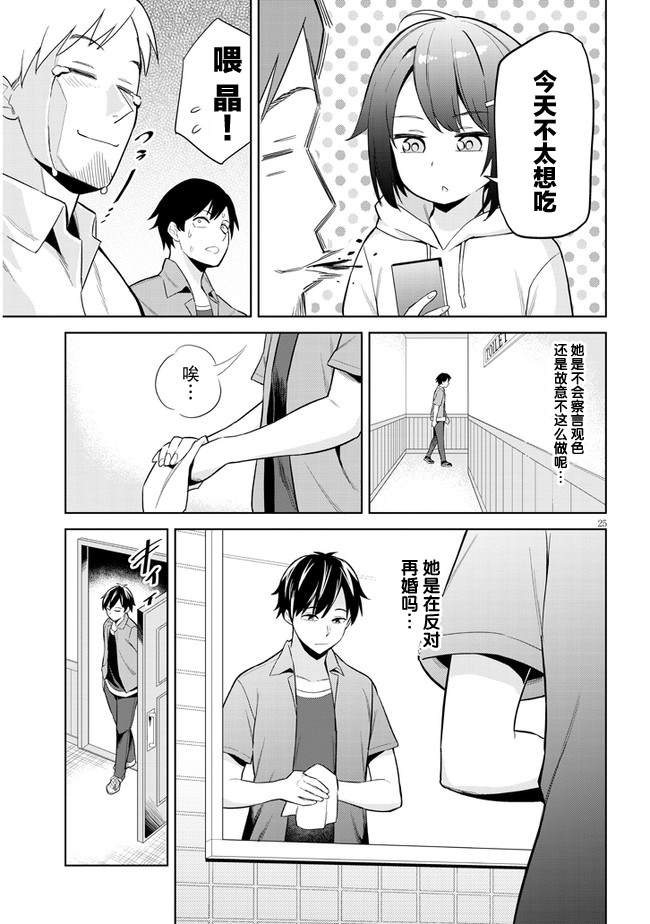 《其实是义妹啦》漫画最新章节第1话免费下拉式在线观看章节第【24】张图片