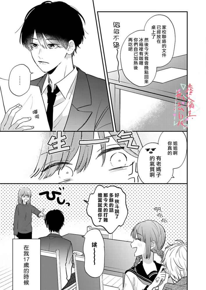 《椎名小姐，无法自拔》漫画最新章节第1话免费下拉式在线观看章节第【4】张图片