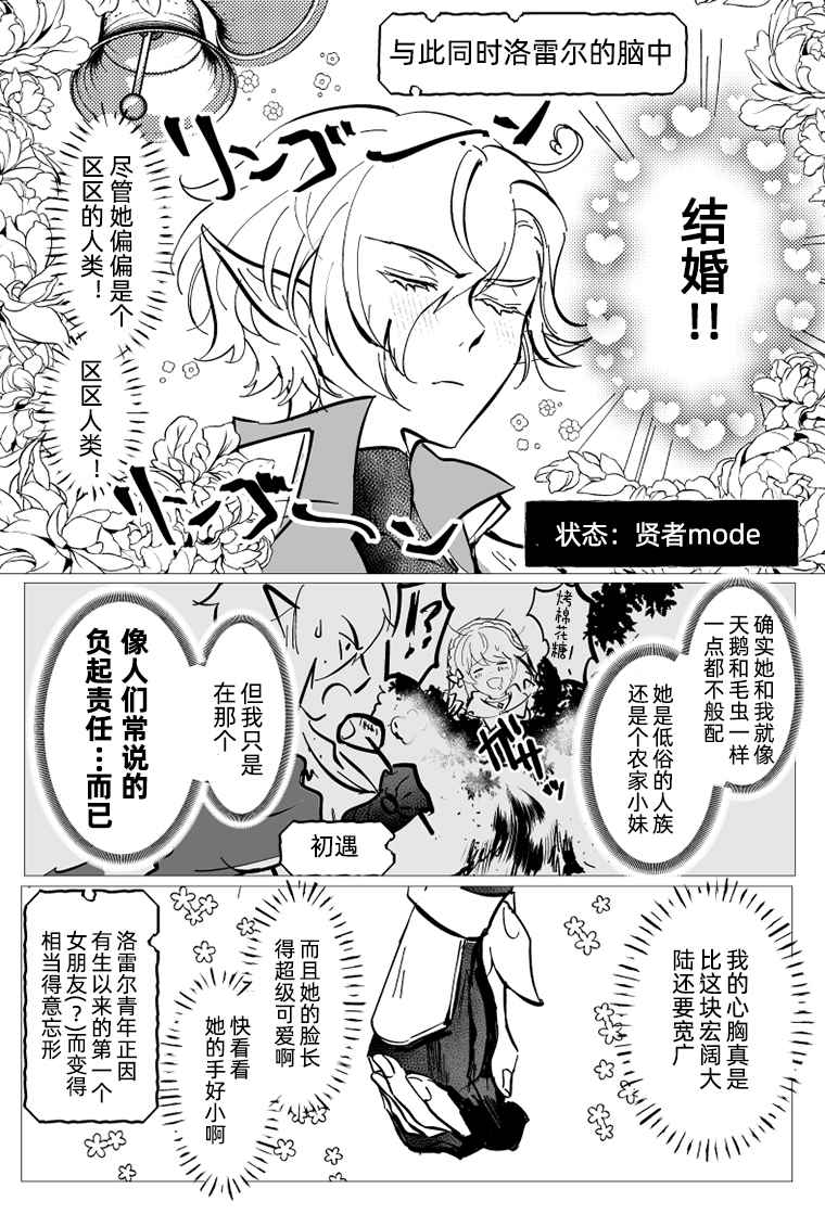 《讨厌人类的精灵♂和白魔法师酱♀被困在那个房间里了》漫画最新章节第2话免费下拉式在线观看章节第【2】张图片