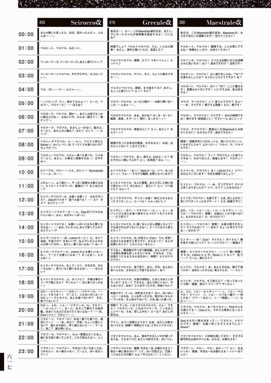 《舰队收藏公式战记&舰娘型》漫画最新章节第3话免费下拉式在线观看章节第【621】张图片