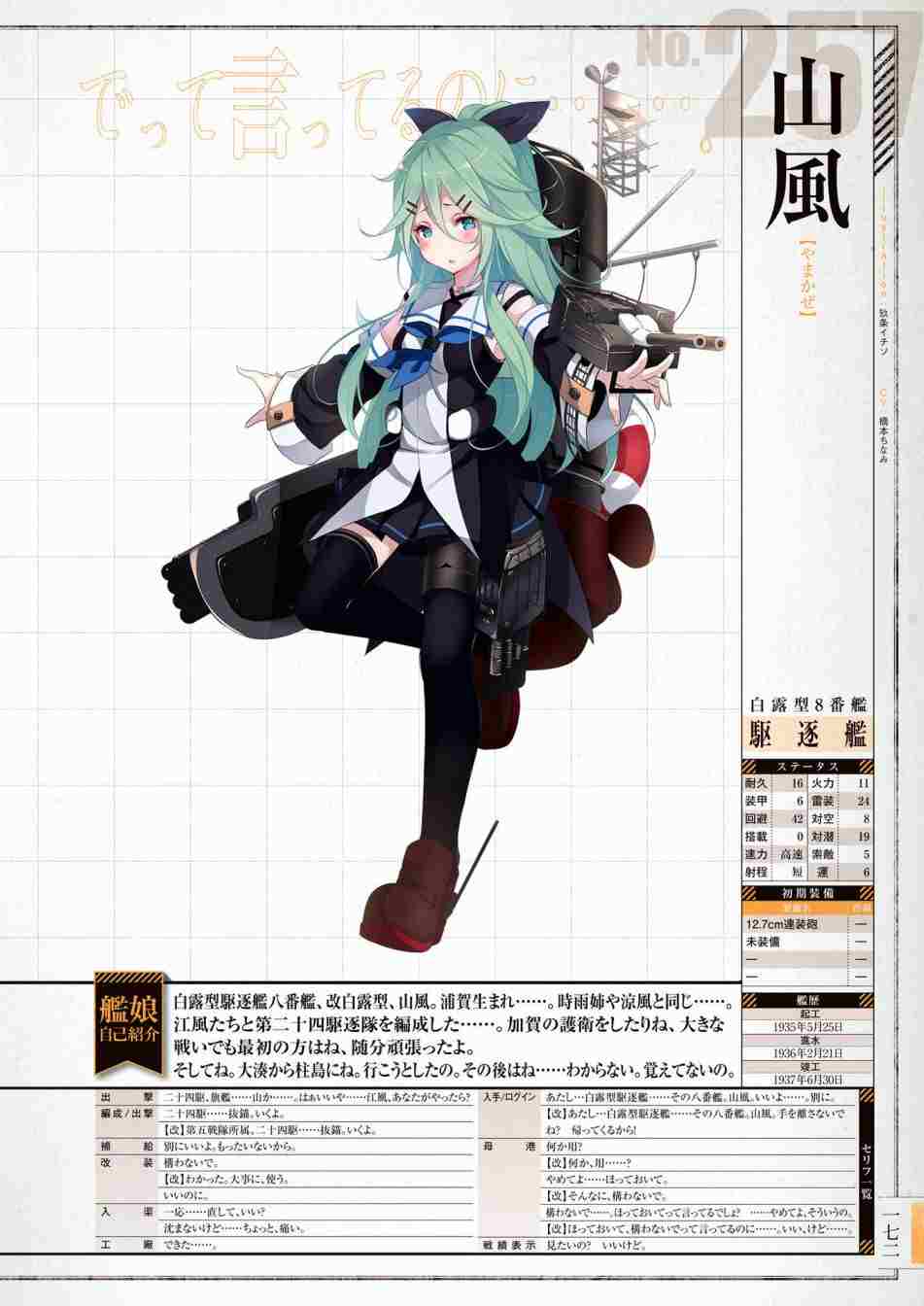 《舰队收藏公式战记&舰娘型》漫画最新章节第3话免费下拉式在线观看章节第【176】张图片