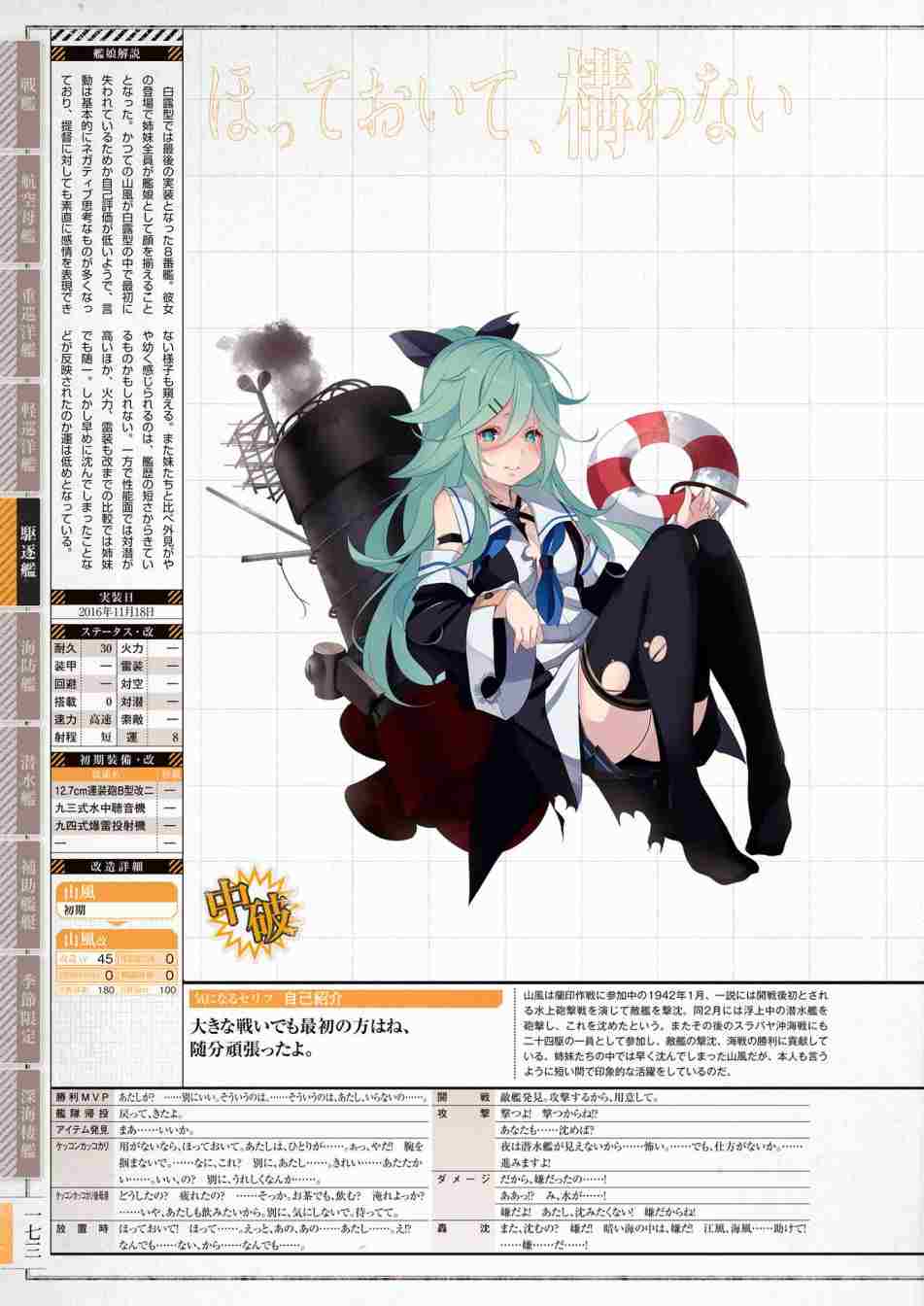 《舰队收藏公式战记&舰娘型》漫画最新章节第3话免费下拉式在线观看章节第【177】张图片