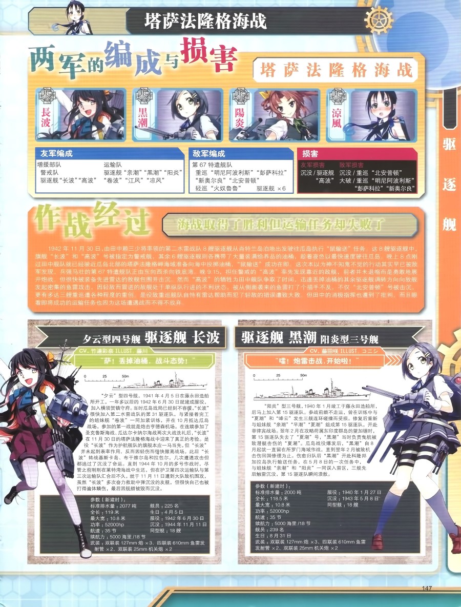 《舰队收藏公式战记&舰娘型》漫画最新章节第1话免费下拉式在线观看章节第【148】张图片