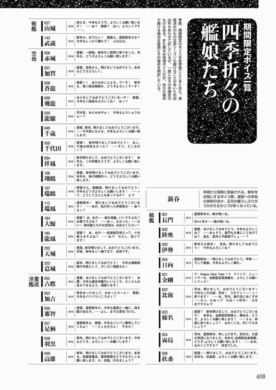 《舰队收藏公式战记&舰娘型》漫画最新章节第2话免费下拉式在线观看章节第【406】张图片