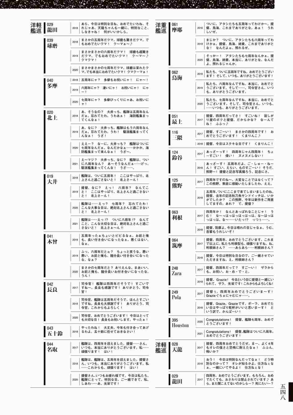 《舰队收藏公式战记&舰娘型》漫画最新章节第3话免费下拉式在线观看章节第【552】张图片