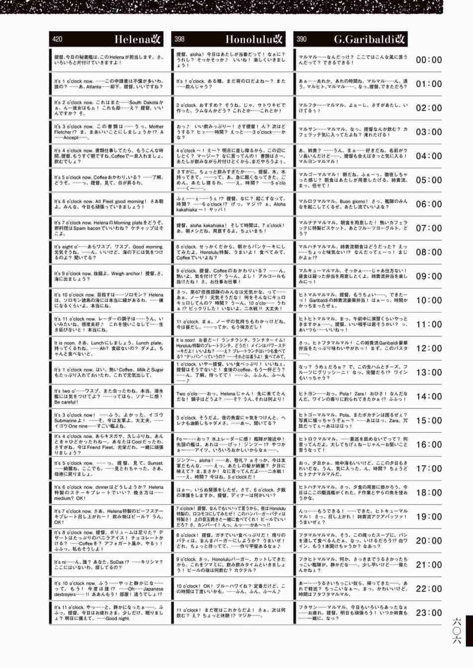 《舰队收藏公式战记&舰娘型》漫画最新章节第3话免费下拉式在线观看章节第【610】张图片