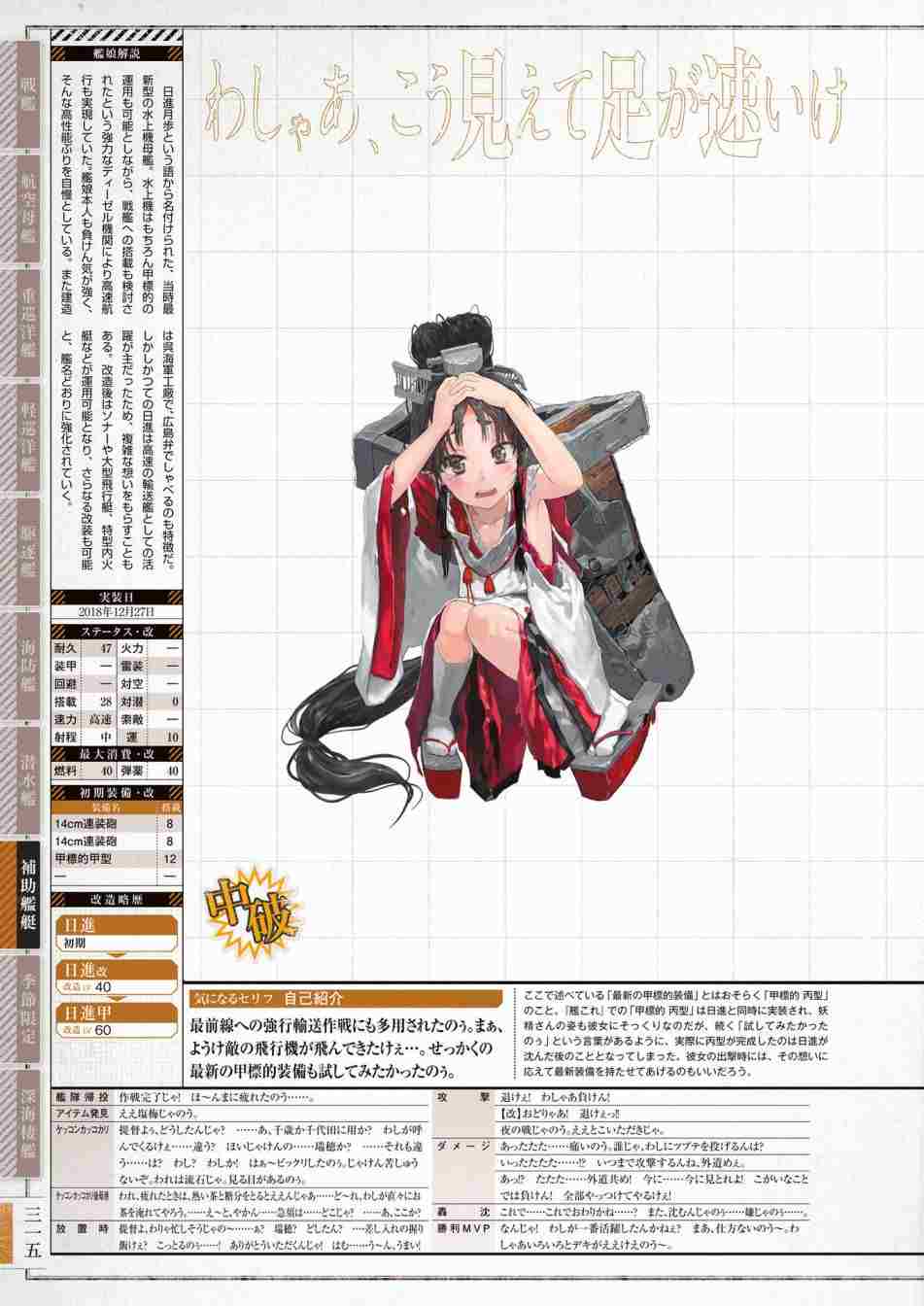 《舰队收藏公式战记&舰娘型》漫画最新章节第3话免费下拉式在线观看章节第【319】张图片