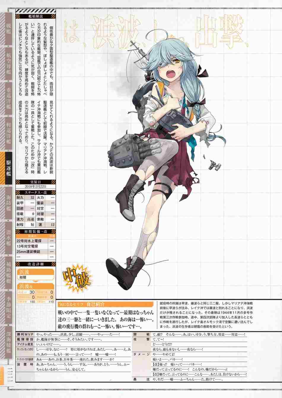 《舰队收藏公式战记&舰娘型》漫画最新章节第3话免费下拉式在线观看章节第【225】张图片