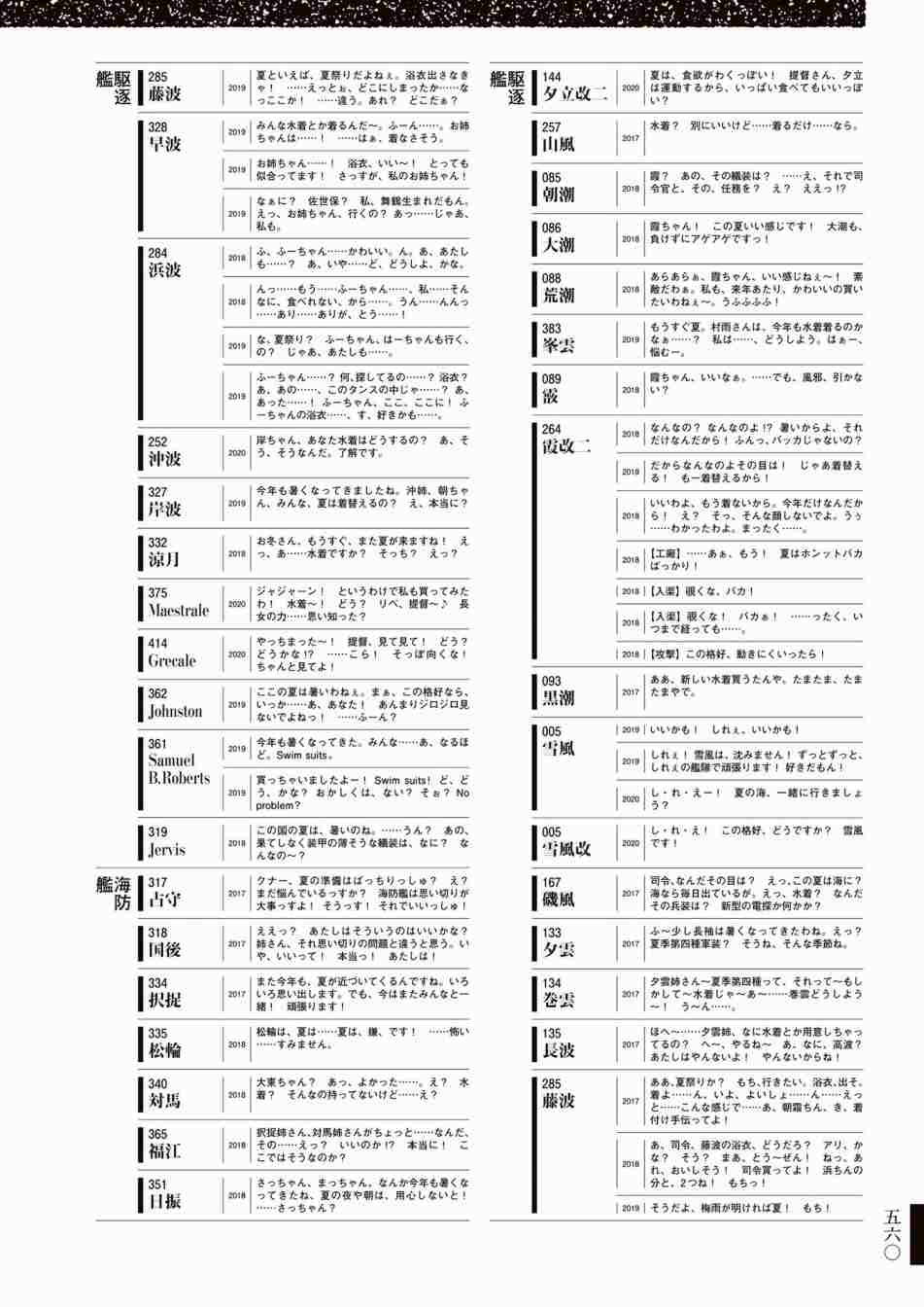 《舰队收藏公式战记&舰娘型》漫画最新章节第3话免费下拉式在线观看章节第【564】张图片