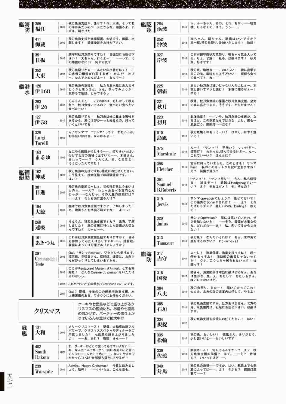 《舰队收藏公式战记&舰娘型》漫画最新章节第3话免费下拉式在线观看章节第【575】张图片
