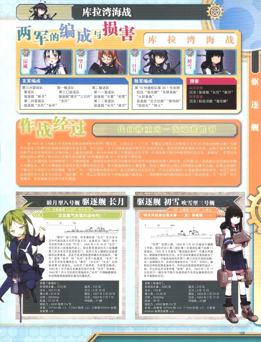 《舰队收藏公式战记&舰娘型》漫画最新章节第1话免费下拉式在线观看章节第【156】张图片