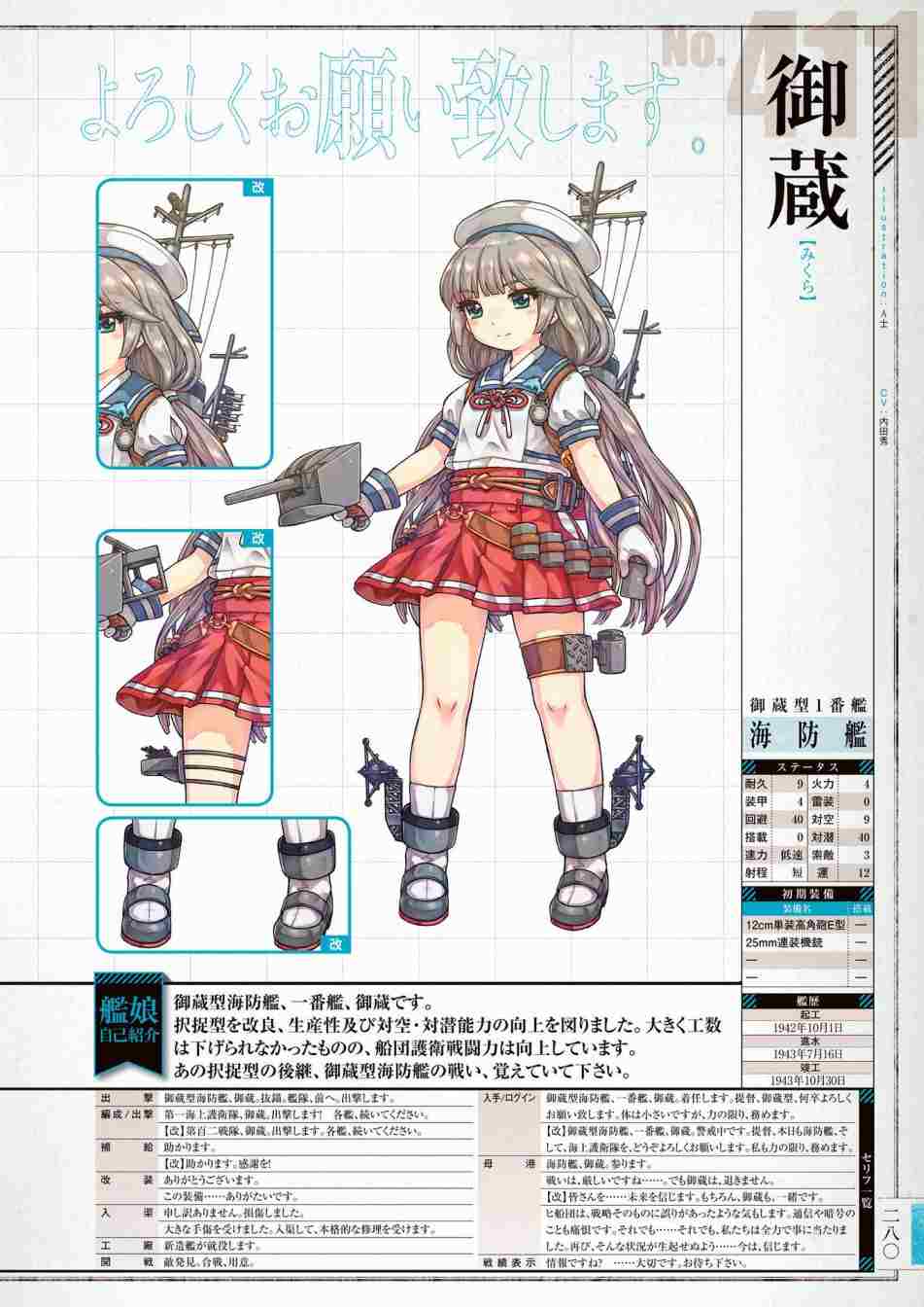 《舰队收藏公式战记&舰娘型》漫画最新章节第3话免费下拉式在线观看章节第【284】张图片