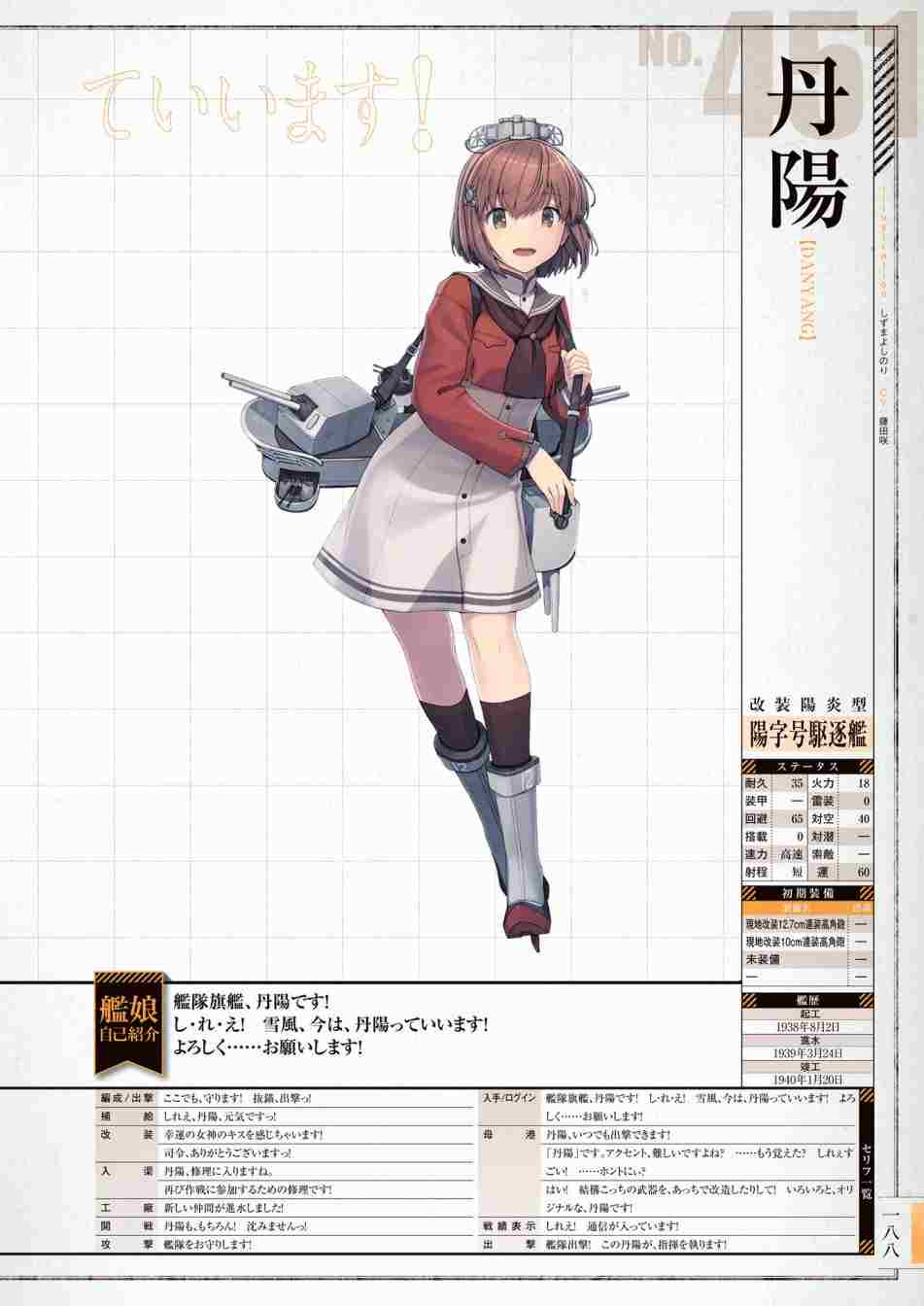 《舰队收藏公式战记&舰娘型》漫画最新章节第3话免费下拉式在线观看章节第【192】张图片