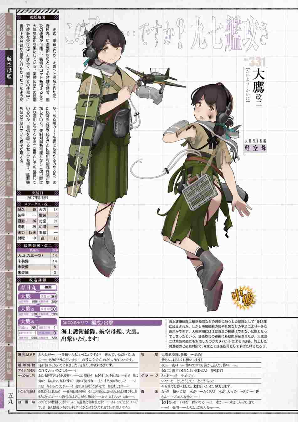 《舰队收藏公式战记&舰娘型》漫画最新章节第3话免费下拉式在线观看章节第【63】张图片