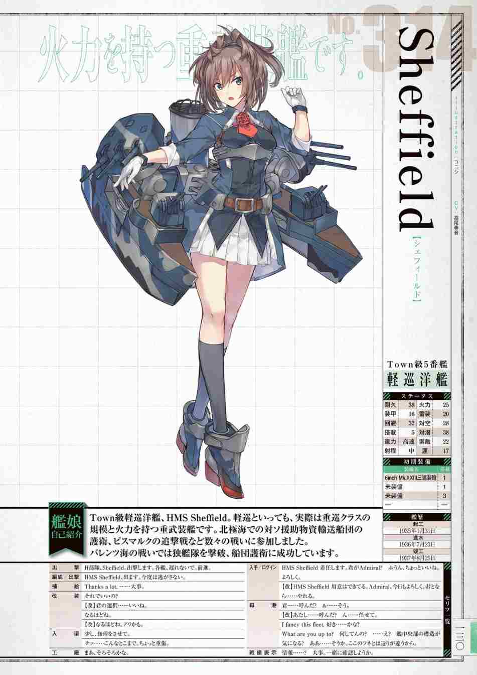 《舰队收藏公式战记&舰娘型》漫画最新章节第3话免费下拉式在线观看章节第【134】张图片