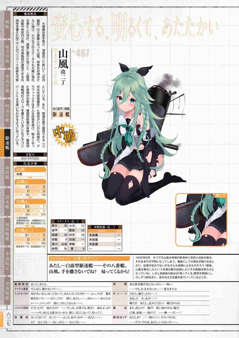 《舰队收藏公式战记&舰娘型》漫画最新章节第3话免费下拉式在线观看章节第【641】张图片