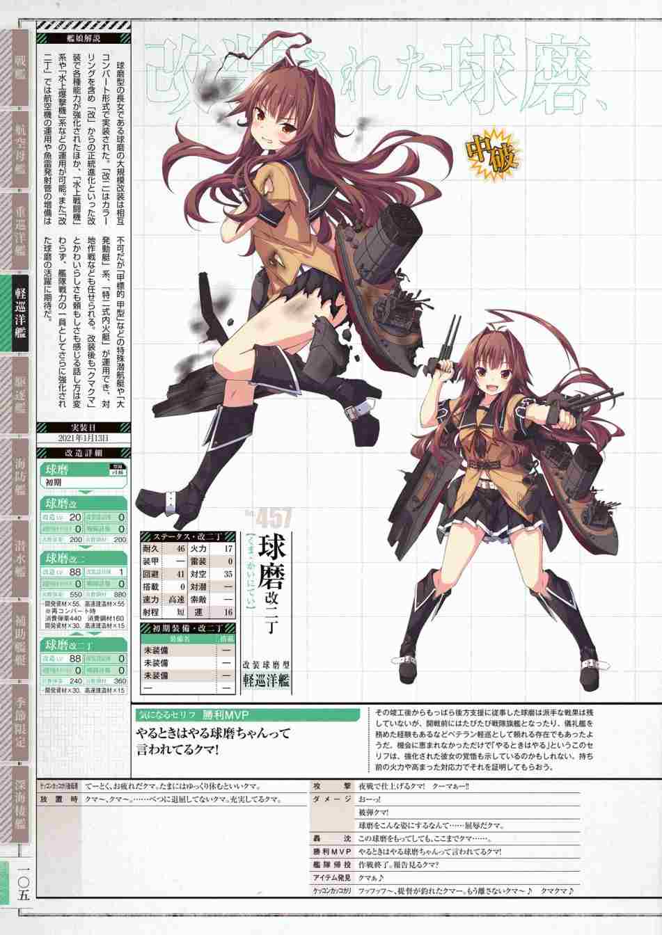 《舰队收藏公式战记&舰娘型》漫画最新章节第3话免费下拉式在线观看章节第【109】张图片