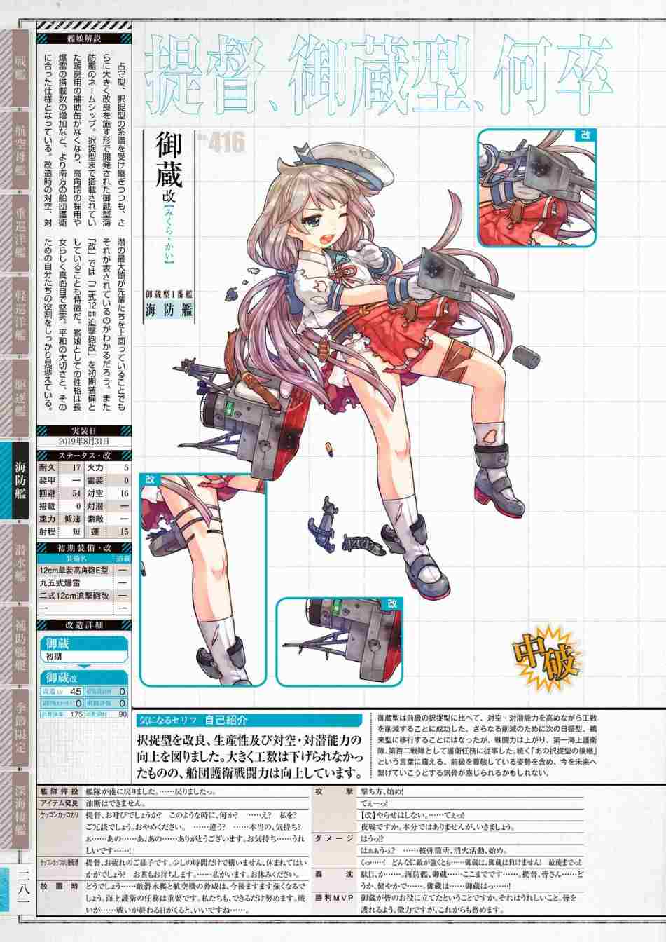 《舰队收藏公式战记&舰娘型》漫画最新章节第3话免费下拉式在线观看章节第【285】张图片