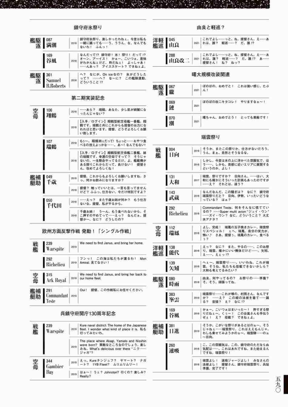 《舰队收藏公式战记&舰娘型》漫画最新章节第3话免费下拉式在线观看章节第【594】张图片