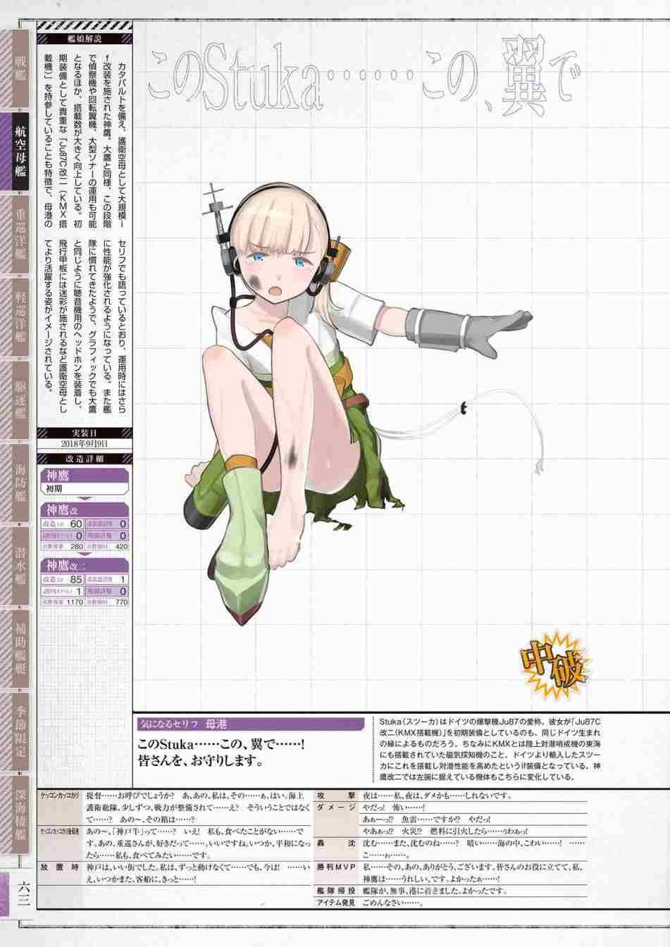 《舰队收藏公式战记&舰娘型》漫画最新章节第3话免费下拉式在线观看章节第【67】张图片