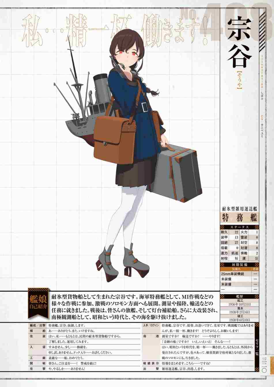 《舰队收藏公式战记&舰娘型》漫画最新章节第3话免费下拉式在线观看章节第【324】张图片