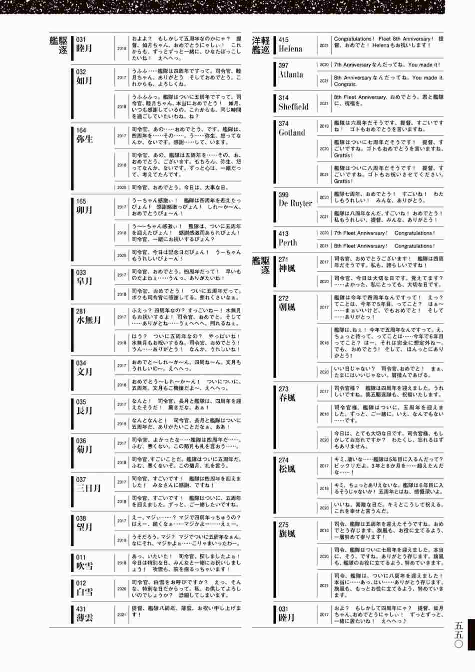 《舰队收藏公式战记&舰娘型》漫画最新章节第3话免费下拉式在线观看章节第【554】张图片