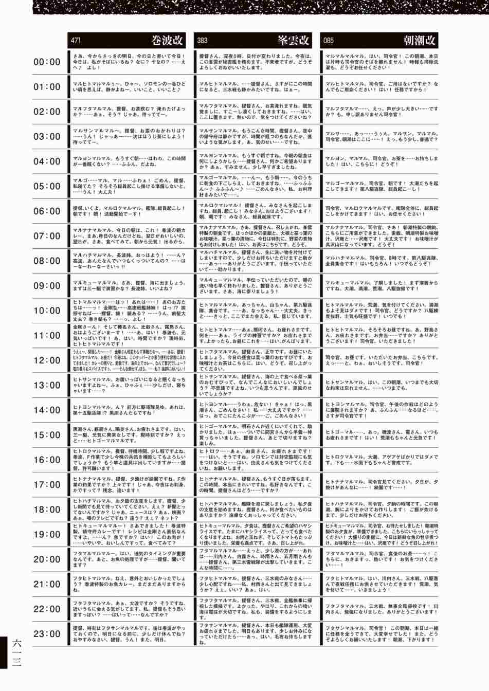 《舰队收藏公式战记&舰娘型》漫画最新章节第3话免费下拉式在线观看章节第【617】张图片